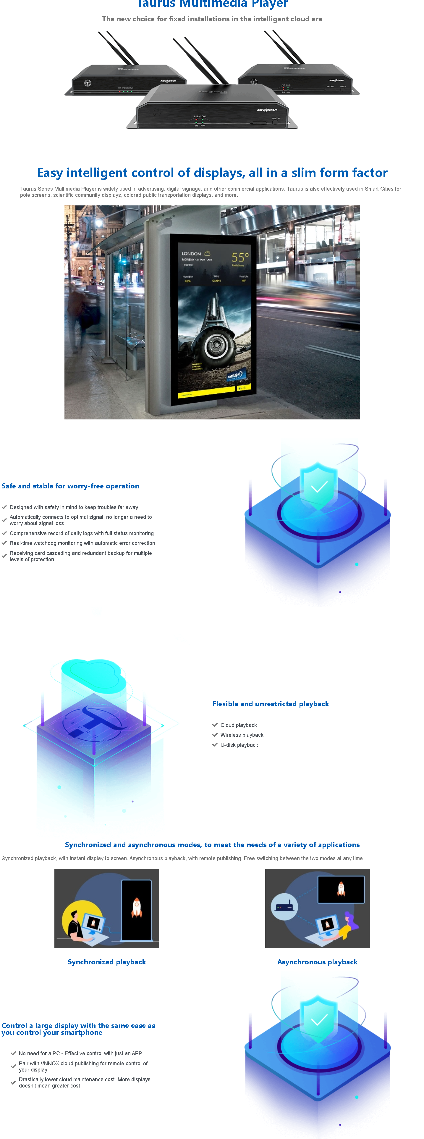 TB novastar led display controller