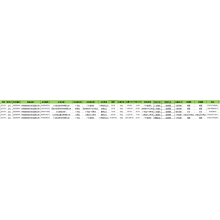 Metal Oxides- China Exnop data