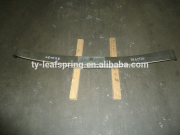 TRA leaf springs