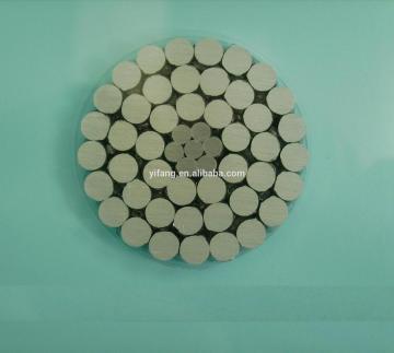 Overhead ACSR Conductor cable Starling Code
