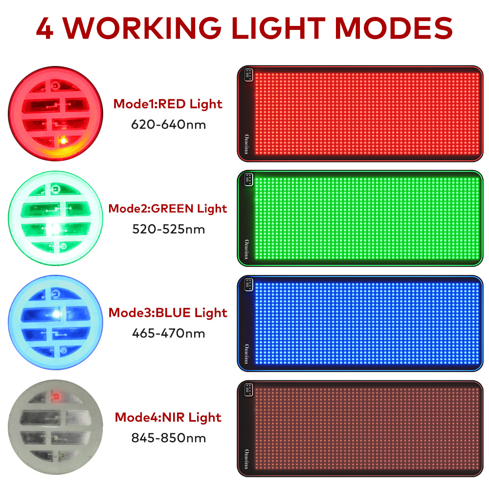 Omeina red light therapy blanket
