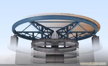 Rotating lift stage