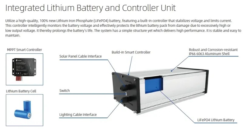 Solar-Powered LED Split-Type Street Light