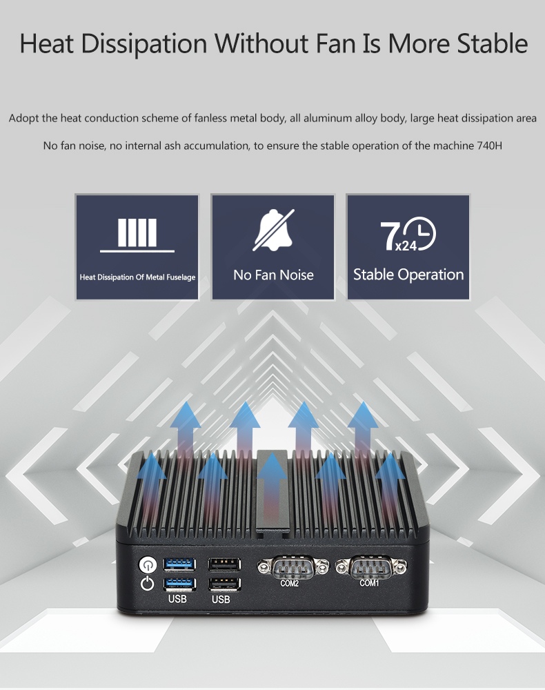 Desktop Mini PC