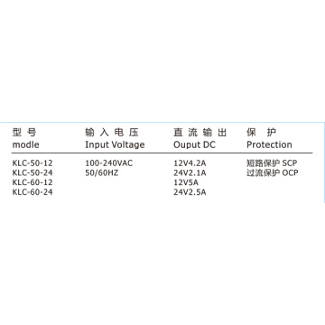 High-Performance Switching Power Supply Design