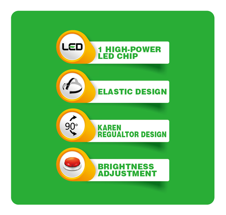 Rechargeable Adjustable LED Headlamp for Hiking Camping