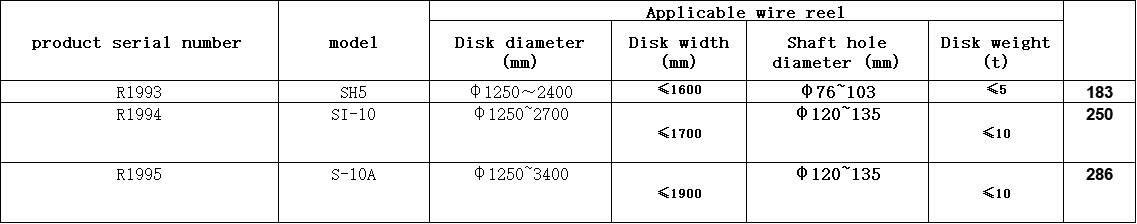 ডিফল্ট নাম default name