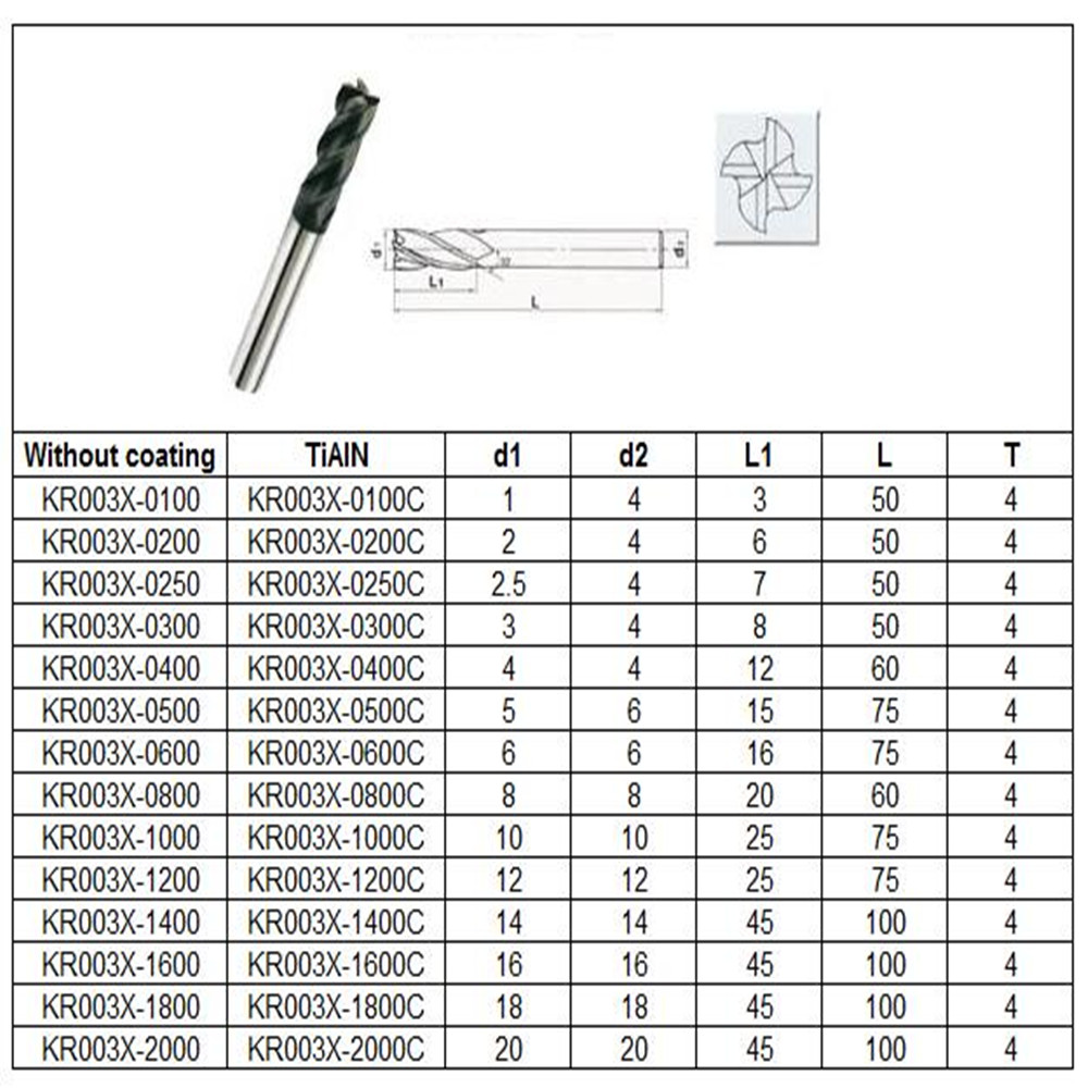 4 flute end mill_