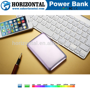 High Capacity Portable Power bank 20000mAh
