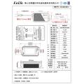 24V 1.6A IP67 Waterproof Power Supply for Cameras and Sensors