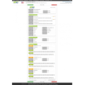 Aluminium dla Ameryki Import Data