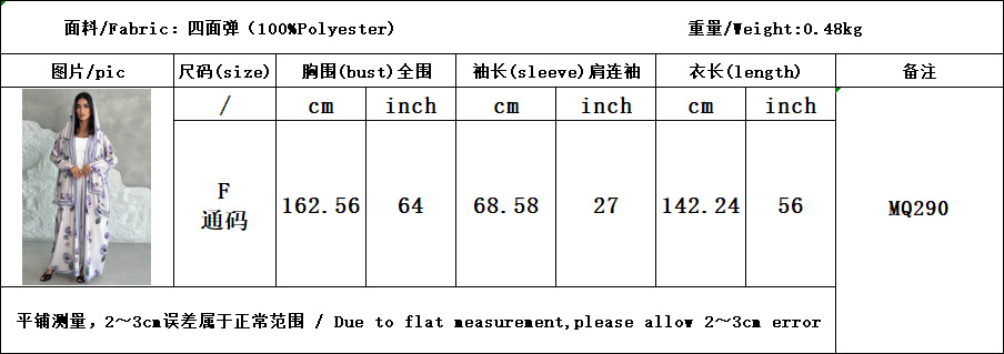 MQ290 (5)
