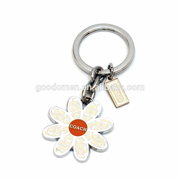 round shape metal cheap silver plated sublimation keychain