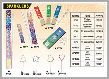 Sparkes,fireworks