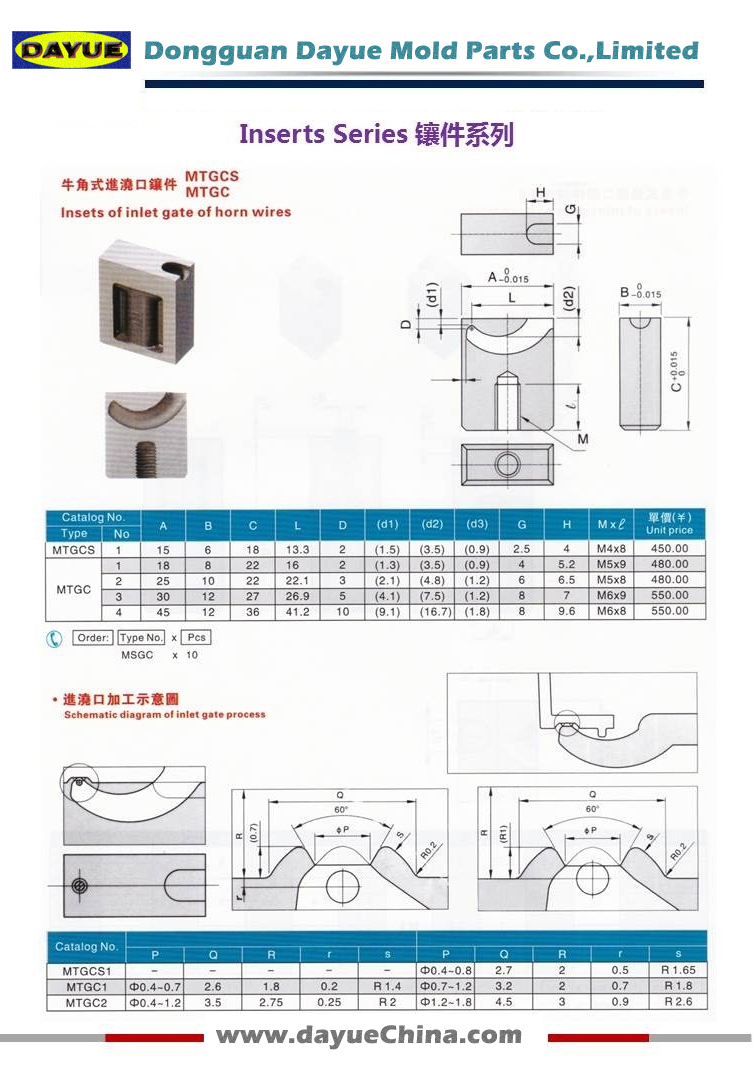 Mold Components Separated Cashew Gate Insert