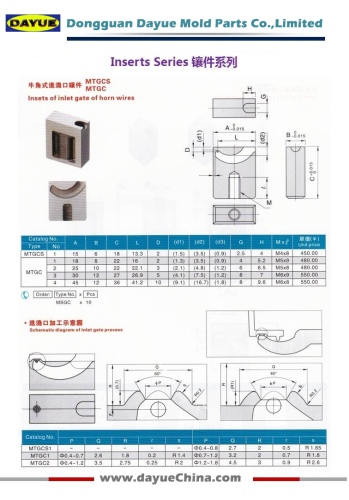 Mold Components Separated Cashew Gate Insert, High Quality Mold ...