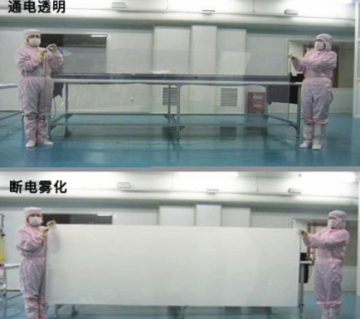 Advanced Smart Glass for Privacy and Energy Efficiency