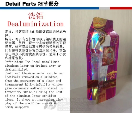 Side Gusset Dealuminization Bag Organ Bag