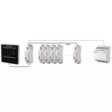 Multi-channel Circuit KWH Meter Power Monitoring System