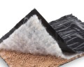 Geosynthetic Clay Bentonite Waterproofing Geotextile Liner