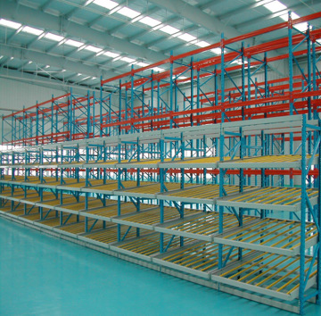 High Storage Efficiency Warehouse Heavy Duty Pallet Gravity Flow Rack