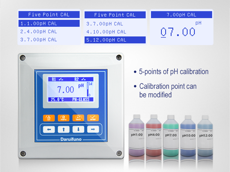 PH ORP Controller Five Calibration Points