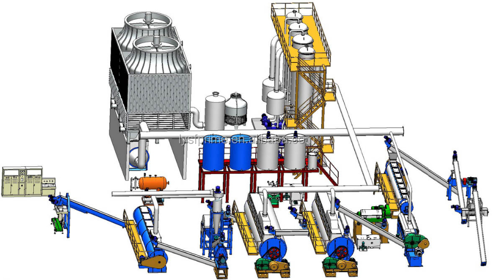 Fischmehlproduktionsanlage Trockenfischpulver