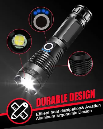 Doctor-Grade Laser Beam Flashlights: UKelly, Convoy S2, Lumintop Models with 4100 Lumens