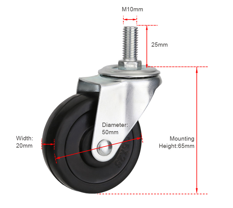 caster size