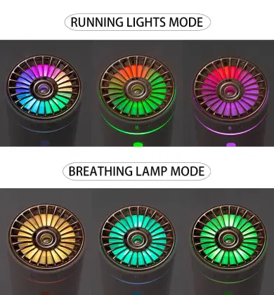 Car Humidifier 300ml Silent Mist Cup Humidifier for Cars