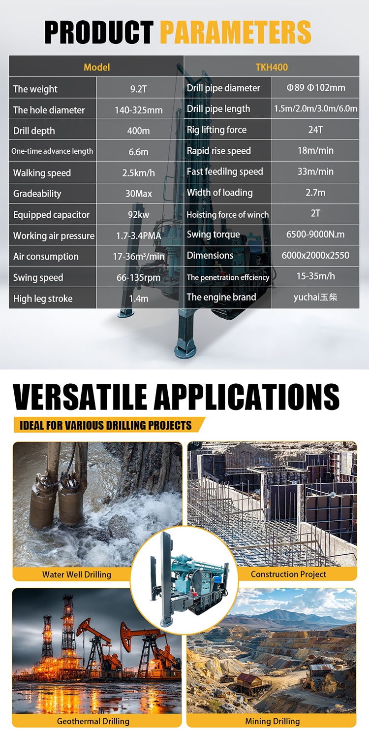 TKH400 Water Well Drilling Rig(9)