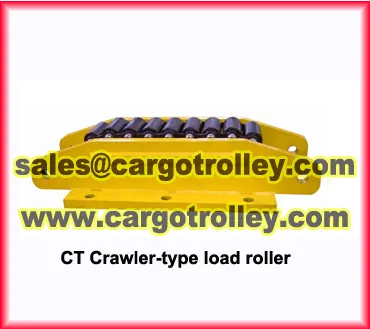 Load moving roller skids applications