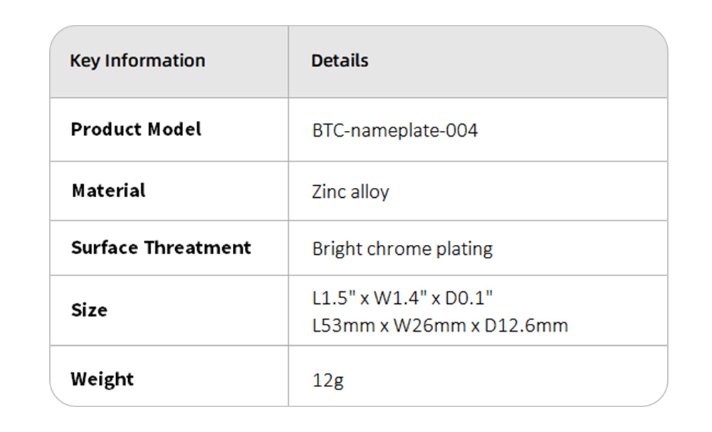 BTC-nameplate-004-x-4