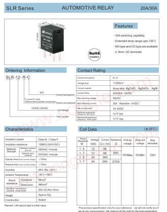 Automobile Relays: SLR-12VDC-A, SLR-12VDC-C, SLR-24VDC-A, SLR-24VDC-C - SONGLE Original Stock