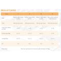 Soluble Dietary Fiber Resistant Dextrin Corn Powder