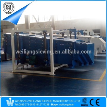 Cina Weiliang Factory FYBS Square Tipo sospeso di tipo vibratorio Screener setaccio Macchina per sabbia/sale