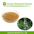 Cortex Dictamni Powder Densefruit Pittany Root Extract 10:1