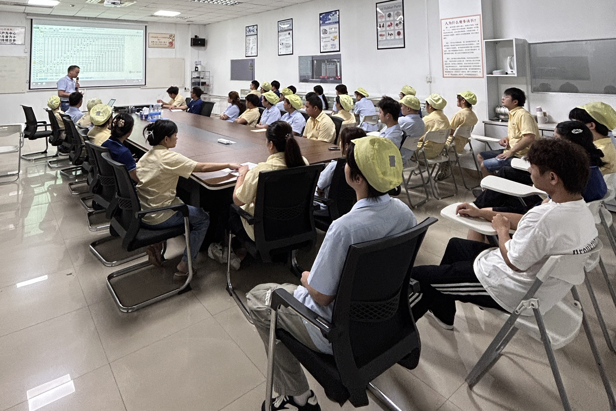 Sampling level training