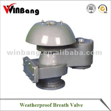 Resistance Fire Breath Valve Model:WB ZFQ-89