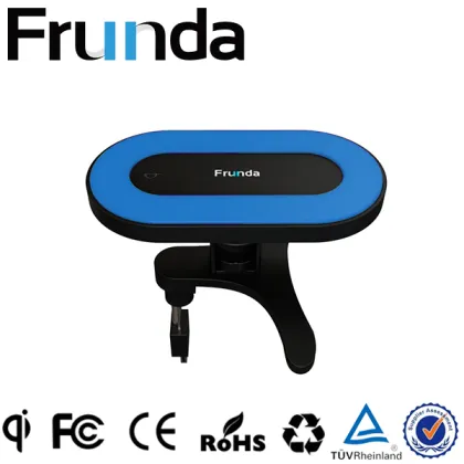 inductive charger for sony xperia Car wireless charger help GPS