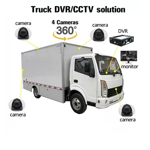 4g Wifi Mobile Dvr Vehicle Jpg