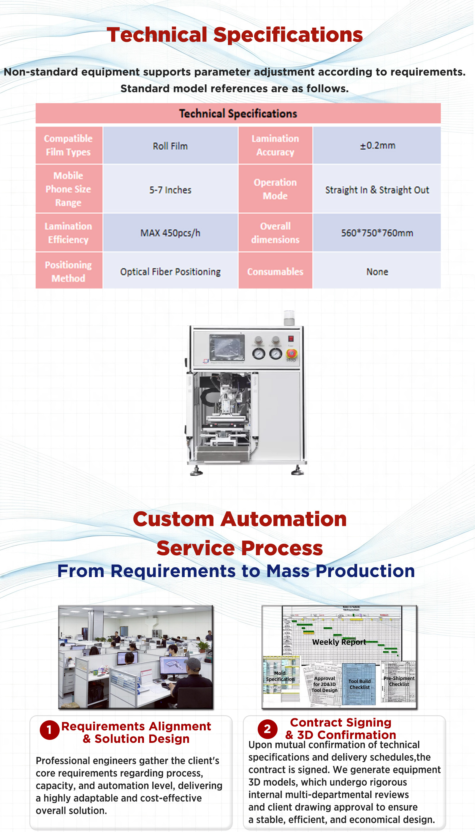 Desktop Roll Film Laminating Machine Product 2
