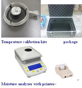 Moisture Balance