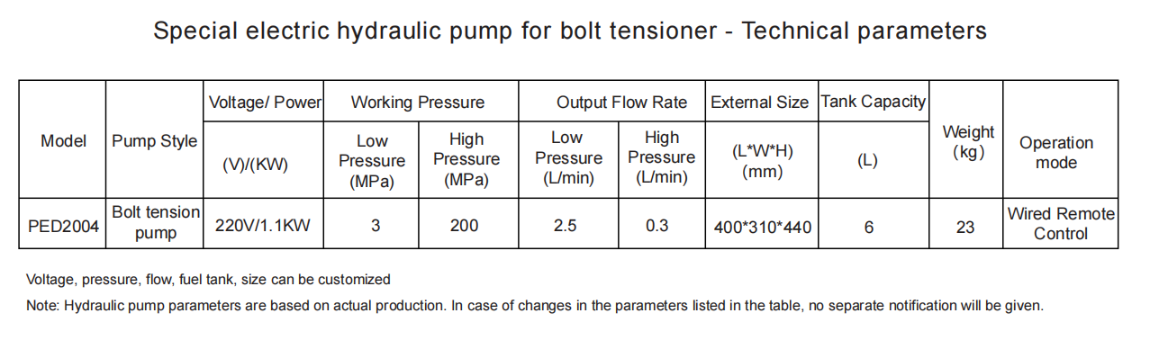 electric hydraulic pump for bolt tensioner parameter