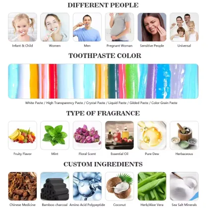 Super Fresh Breath mint flavor toothpaste