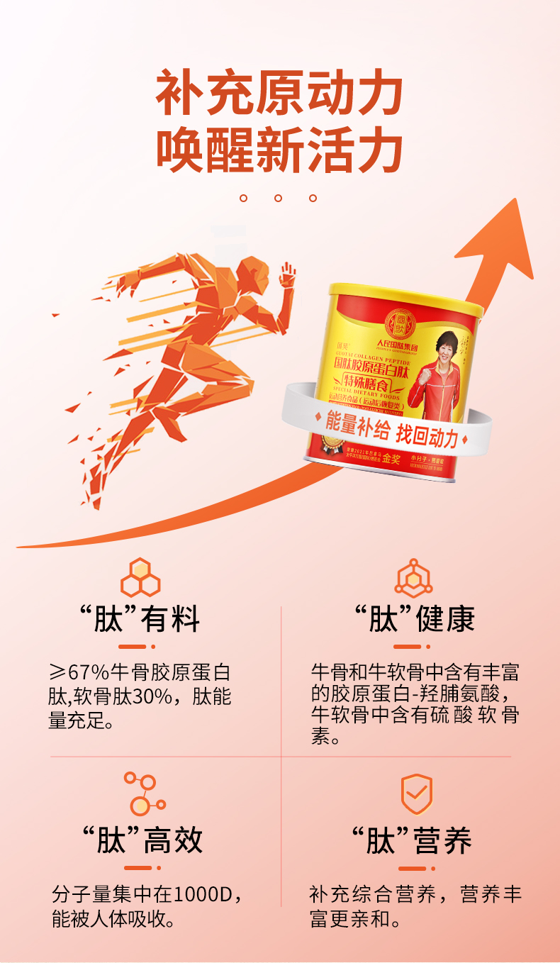 Dual Nourishing Collagen Peptides
