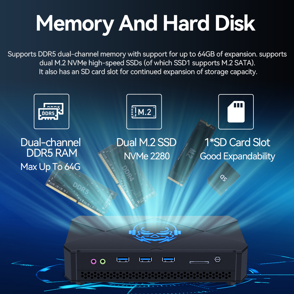 X57 AMD R7 7840HS 2LAN Gaming PC