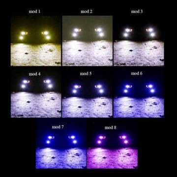 CE, Emark, TUV, RoHS Approved HID Xenon Kit -3