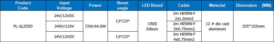 Ip65 garden light