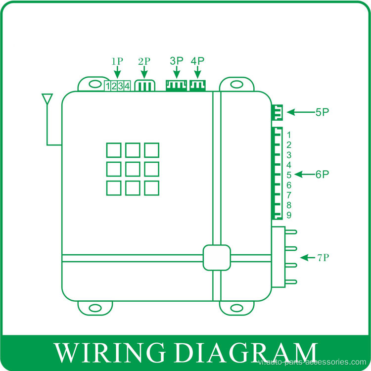 Chức năng chống lấy một chiều báo động xe hơi